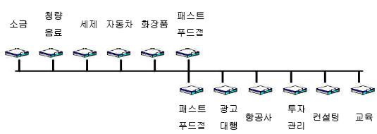 재화엔지니어링 이미지