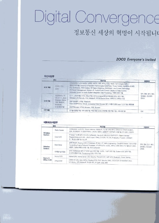 삼성정보통신 이미지