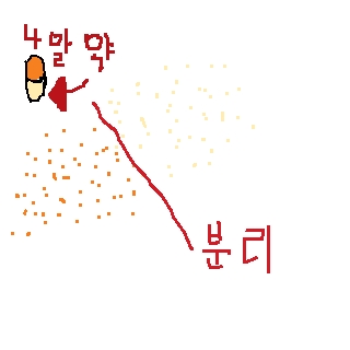 하린컴 이미지