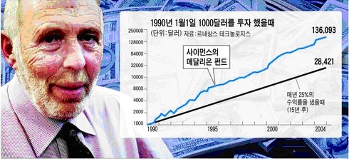 보스톤제화 이미지