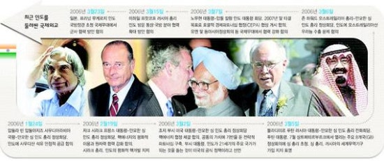 유에스아시아 이미지