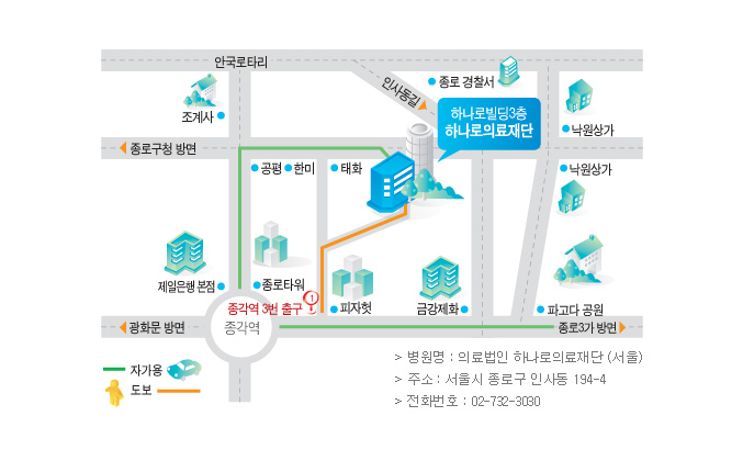 하나로병원 이미지