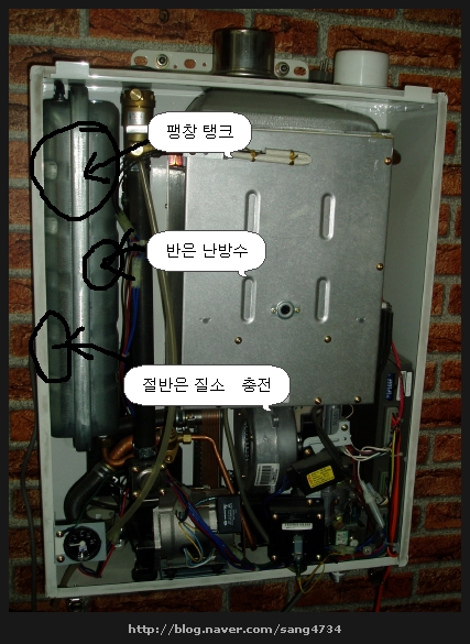 가스보일러의 구조및기능-2 : 네이버 블로그 가스보일러의 구조및기능-2 : 네이버 블로그