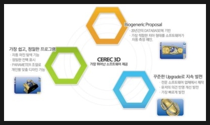 미사랑치과 이미지
