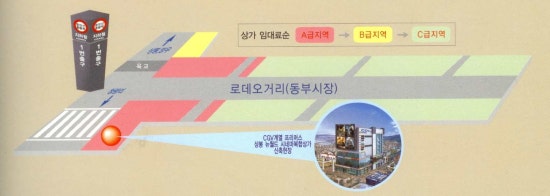 뉴월드시네마 이미지