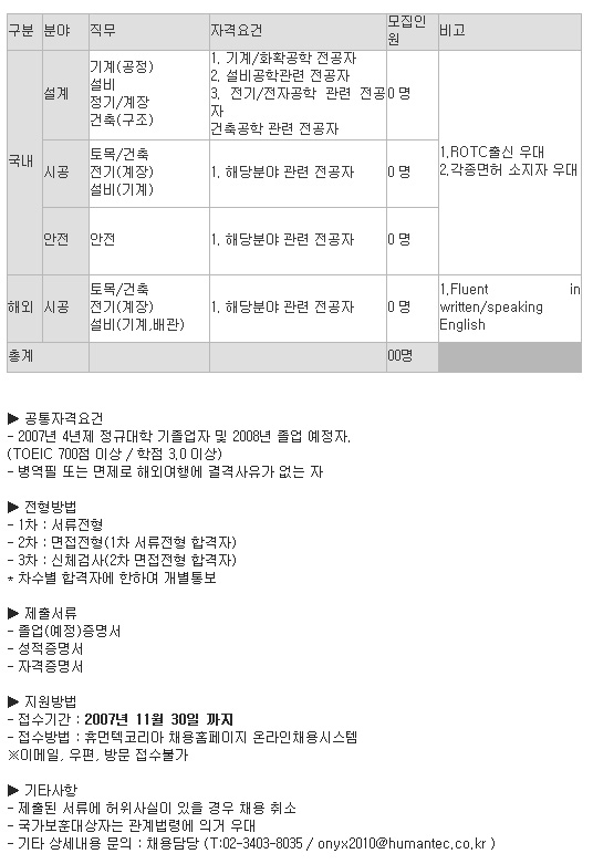 (주)휴먼텍코리아 이미지