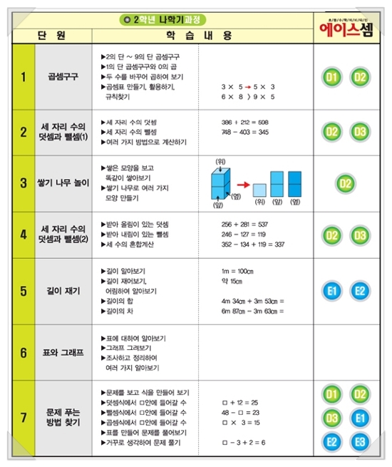 에이스시스템 이미지