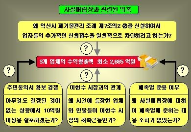 덕영산업 이미지