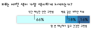 반짝이는남자 이미지