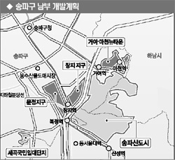 신창개발 이미지