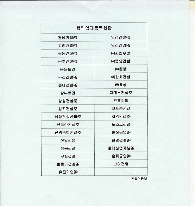 진화주 이미지
