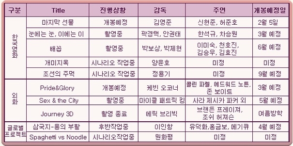 (주)태원엔터테인먼트 이미지
