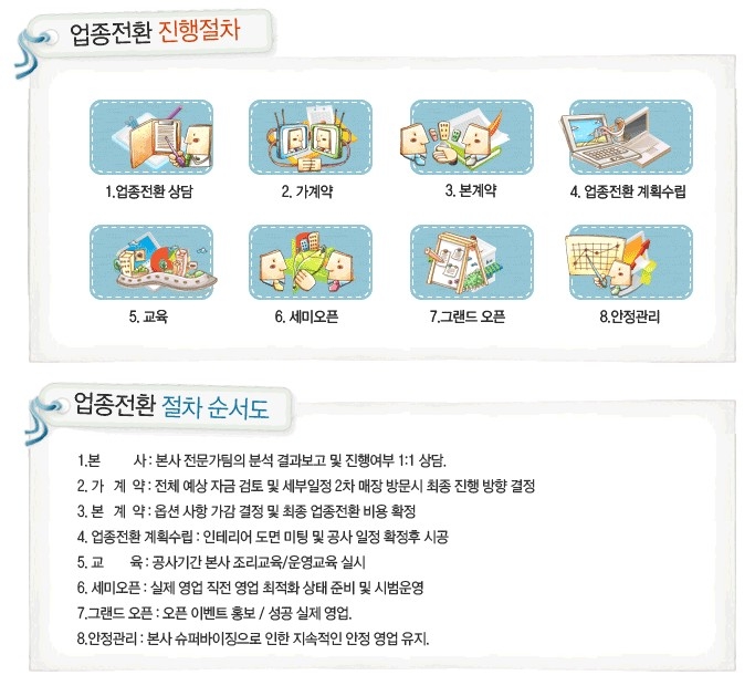도누가 이미지