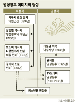 명성만화 이미지