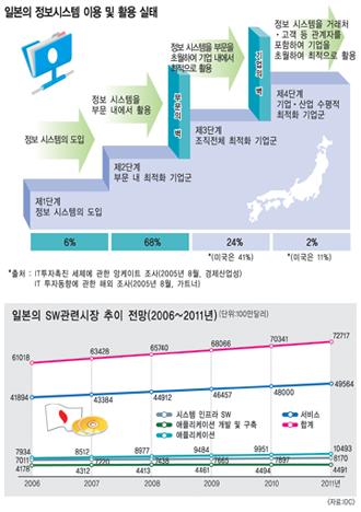 LM시스템 이미지