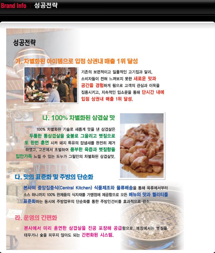 도누가 이미지