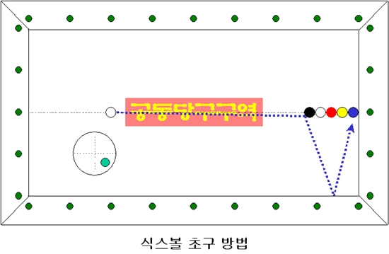 공동당구구역 이미지