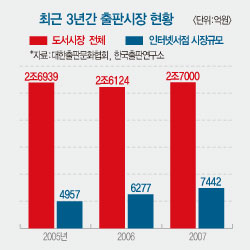이숍닷컴 이미지