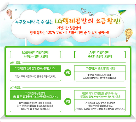 엘지텔레콤 이미지