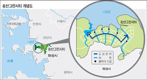 그린시티 이미지