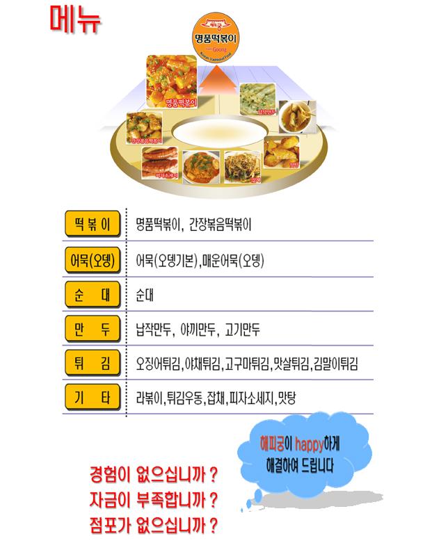 해피궁 이미지