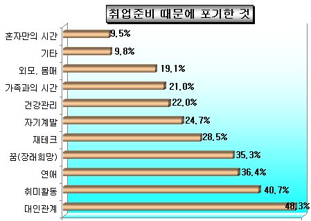 대인산업 이미지