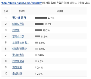더블오랩 이미지