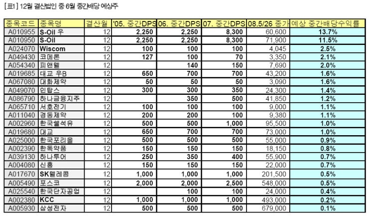 신흥정공(주) 이미지
