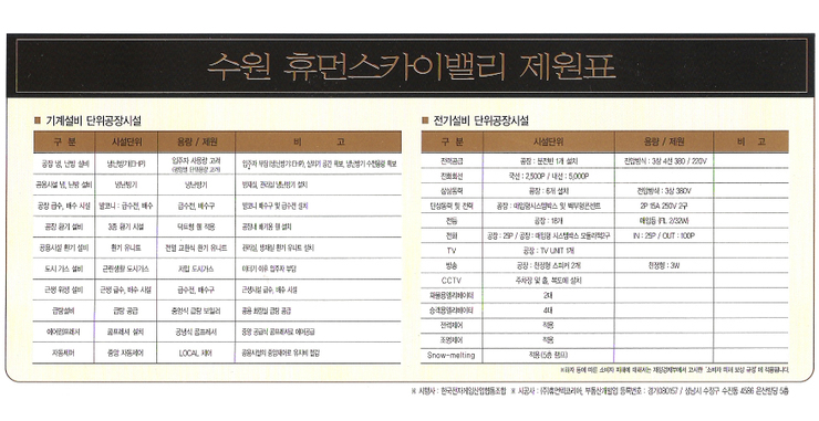 (주)휴먼텍코리아 이미지