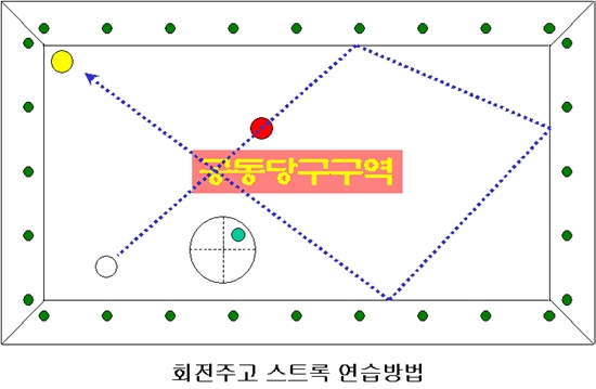 공동당구구역 이미지