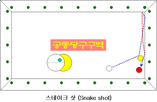공동당구구역 이미지