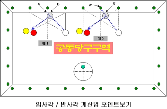 공동당구구역 이미지