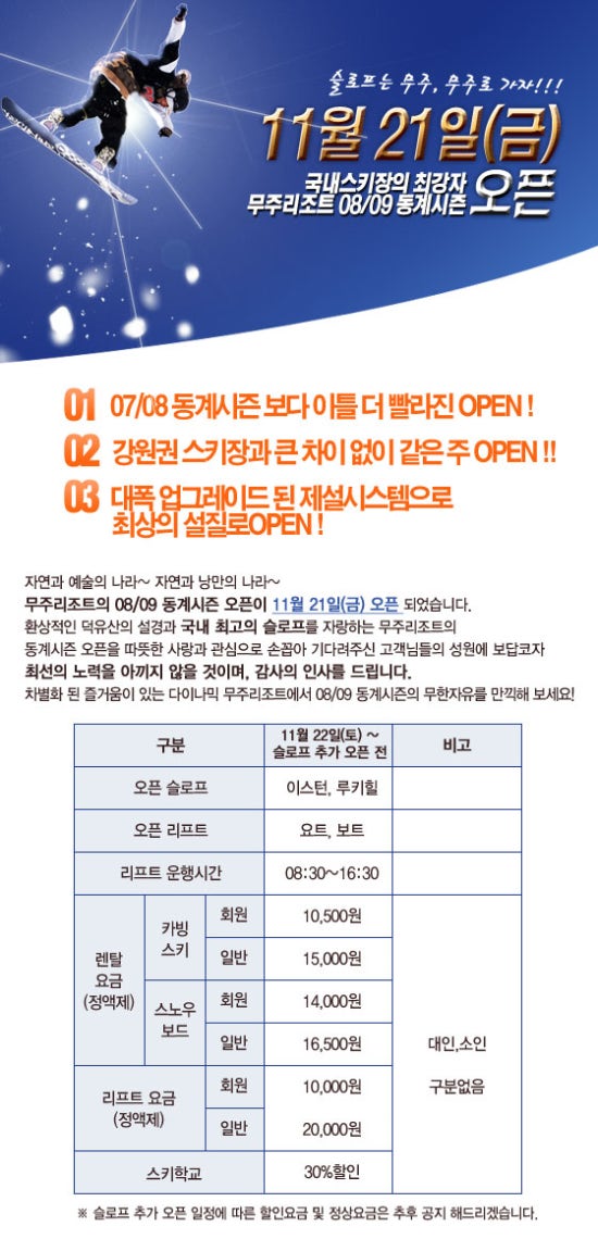 무주주유소 이미지