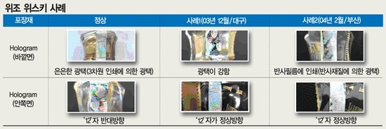 (주)양주 이미지