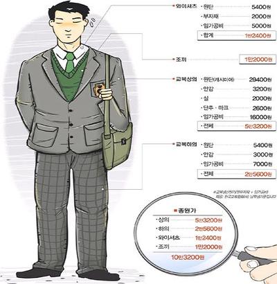 대성실업(주) 이미지