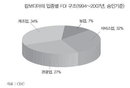 이룸엔지니어링주 이미지