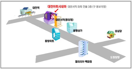 아트시네마 이미지
