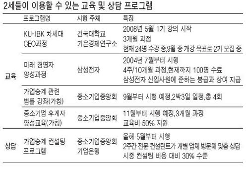 가업승계연구소 이미지