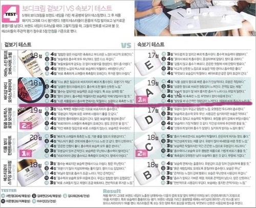 피스풀 이미지