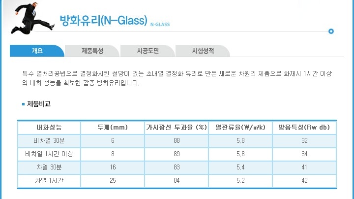 N.Glass 이미지