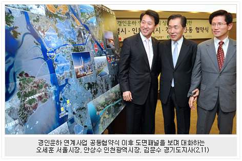 경인개발 이미지