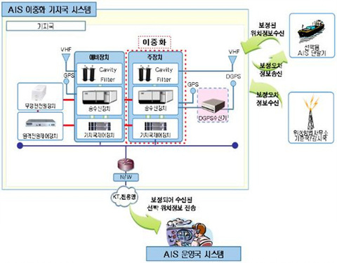 호시스템 이미지