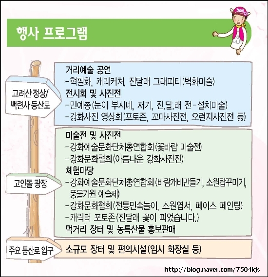 강화농산물판매장 이미지