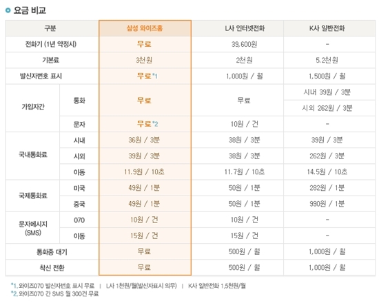 와이즈알 이미지