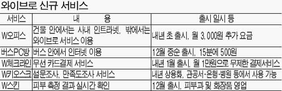 자유PC방 이미지