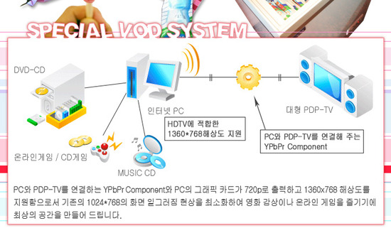 블루힐모텔 이미지