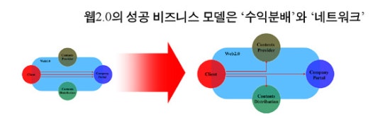 예인애드 이미지