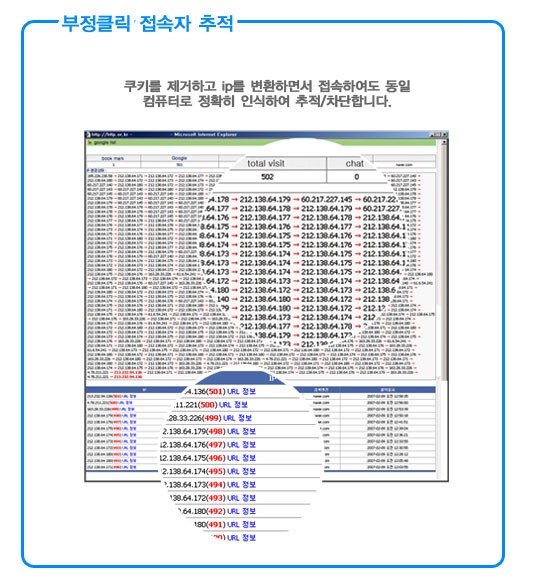 클릭광고사 이미지