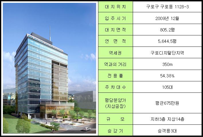 지상파트너스 이미지