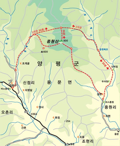 중원사 이미지